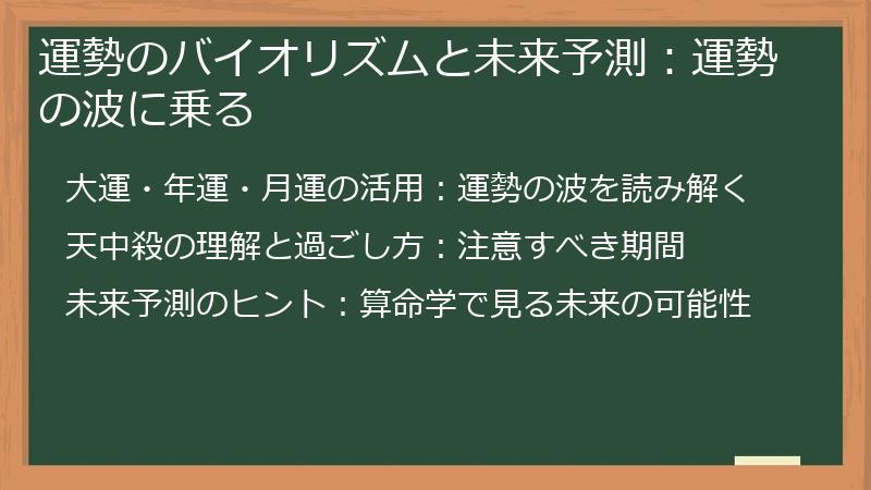 運勢のバイオリズムと未来予測：運勢の波に乗る