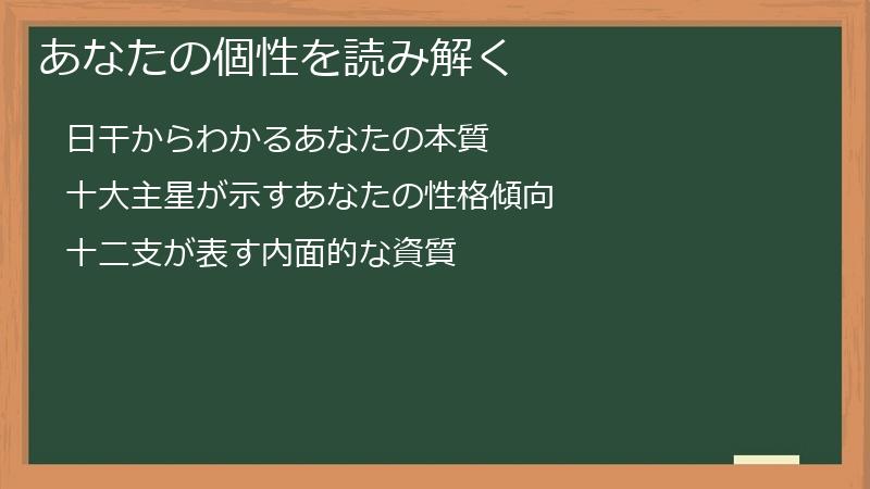 あなたの個性を読み解く