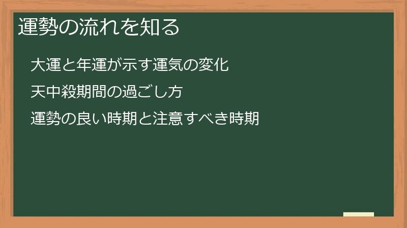 運勢の流れを知る