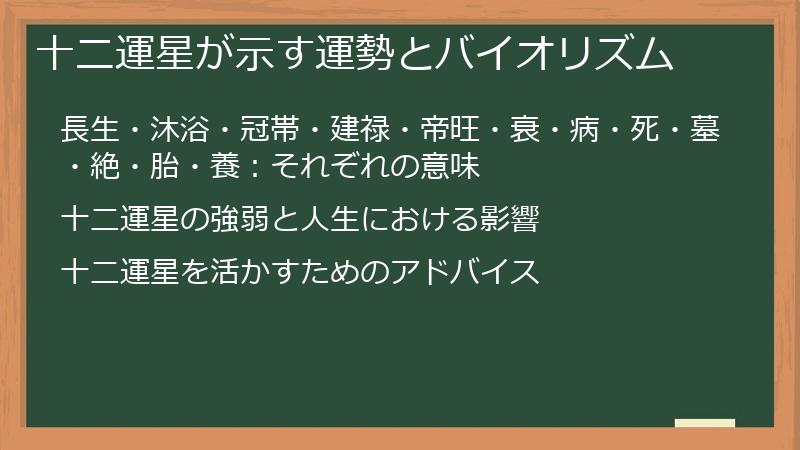 十二運星が示す運勢とバイオリズム