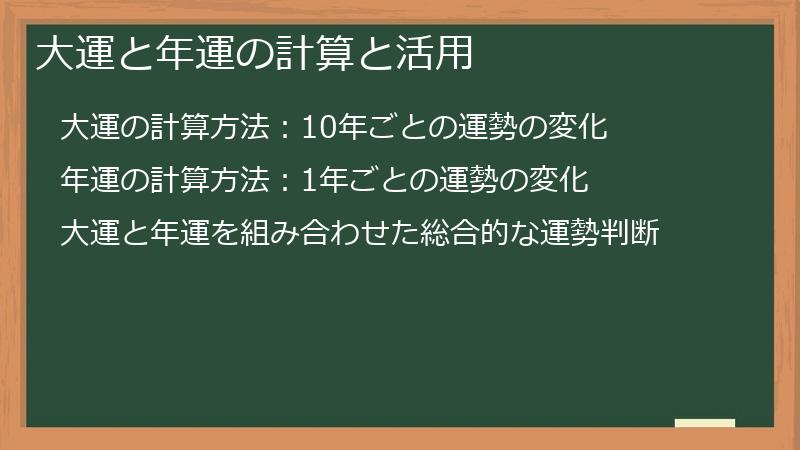 大運と年運の計算と活用