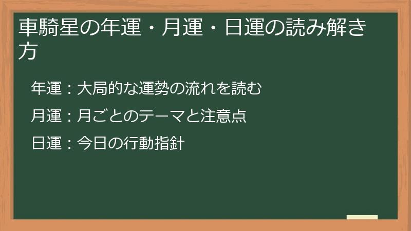 車騎星の年運・月運・日運の読み解き方