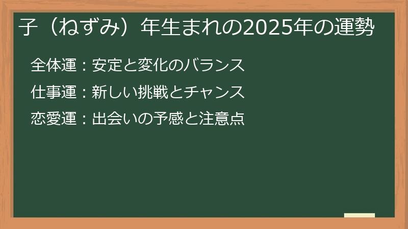 子（ねずみ）年生まれの2025年の運勢