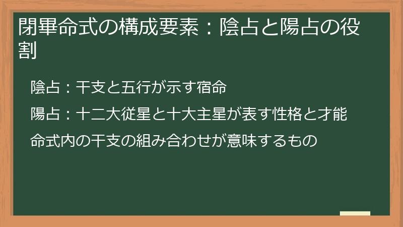 閉畢命式の構成要素：陰占と陽占の役割