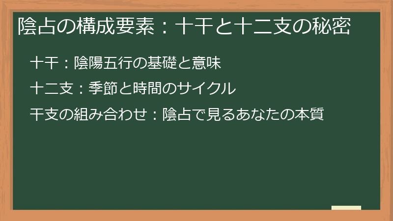 陰占の構成要素:十干と十二支の秘密