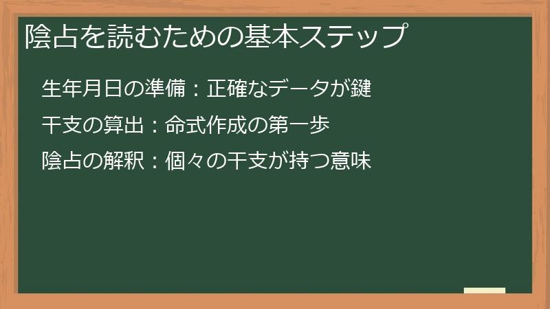 陰占を読むための基本ステップ
