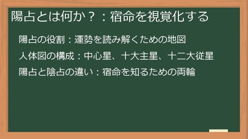 陽占とは何か？：宿命を視覚化する