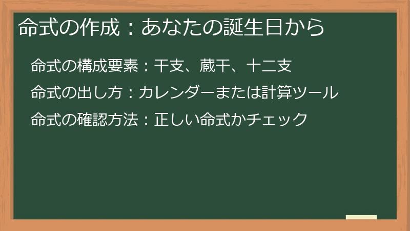 命式の作成：あなたの誕生日から