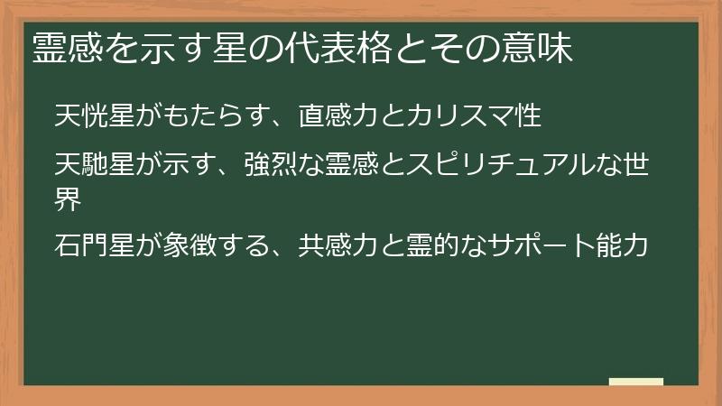 霊感を示す星の代表格とその意味