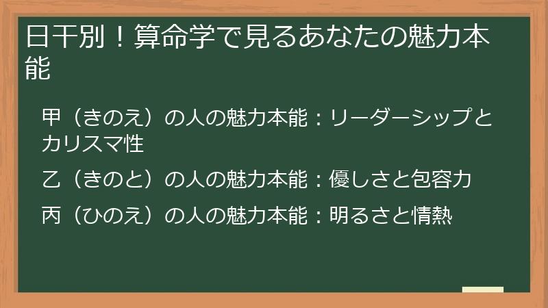 日干別！算命学で見るあなたの魅力本能
