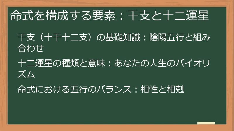 命式を構成する要素：干支と十二運星