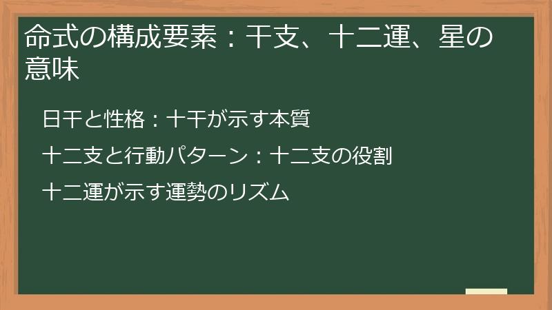 命式の構成要素：干支、十二運、星の意味