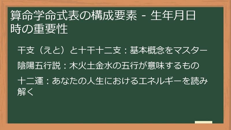 算命学命式表の構成要素 - 生年月日時の重要性