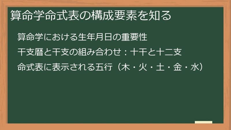 算命学命式表の構成要素を知る