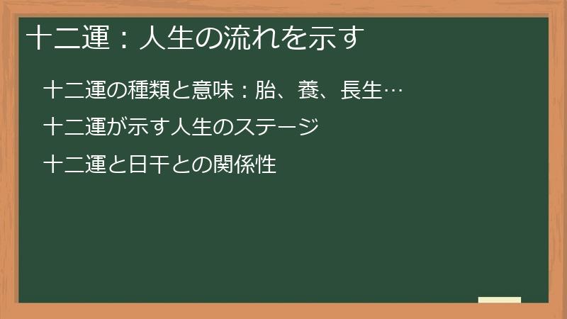 十二運：人生の流れを示す