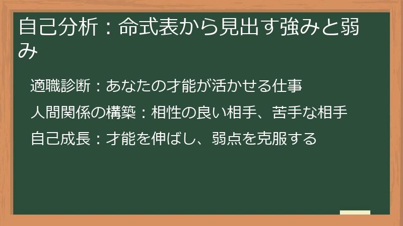 自己分析：命式表から見出す強みと弱み