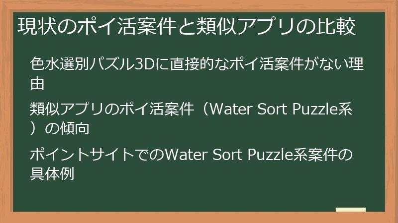 現状のポイ活案件と類似アプリの比較