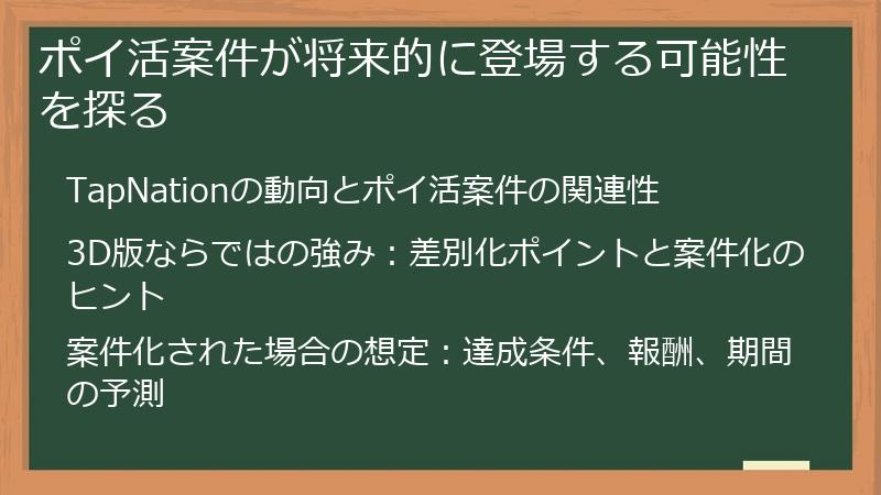 ポイ活案件が将来的に登場する可能性を探る