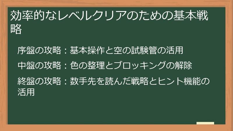 効率的なレベルクリアのための基本戦略