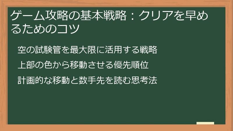 ゲーム攻略の基本戦略：クリアを早めるためのコツ