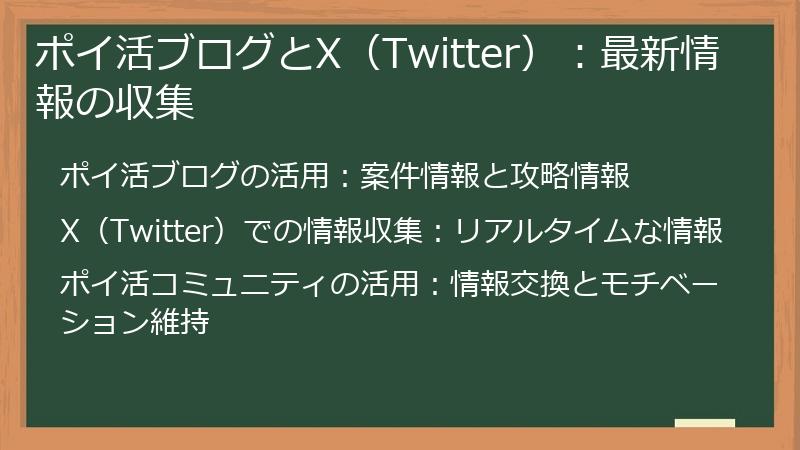 ポイ活ブログとX（Twitter）：最新情報の収集