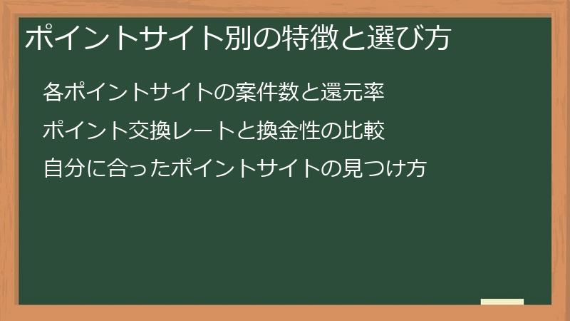 ポイントサイト別の特徴と選び方