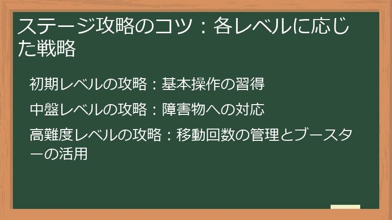 ステージ攻略のコツ：各レベルに応じた戦略