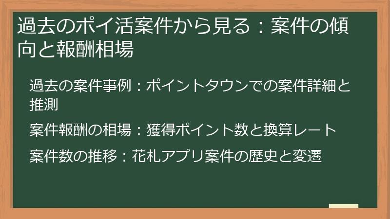 過去のポイ活案件から見る：案件の傾向と報酬相場