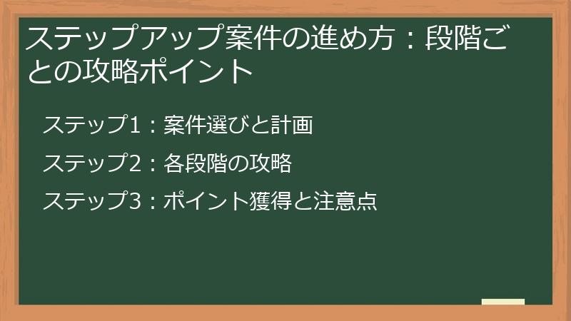ステップアップ案件の進め方：段階ごとの攻略ポイント