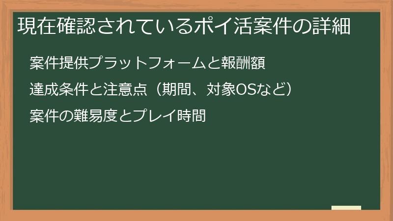 現在確認されているポイ活案件の詳細