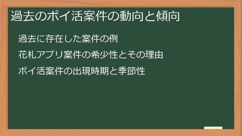 過去のポイ活案件の動向と傾向