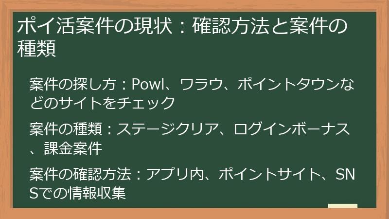 ポイ活案件の現状：確認方法と案件の種類