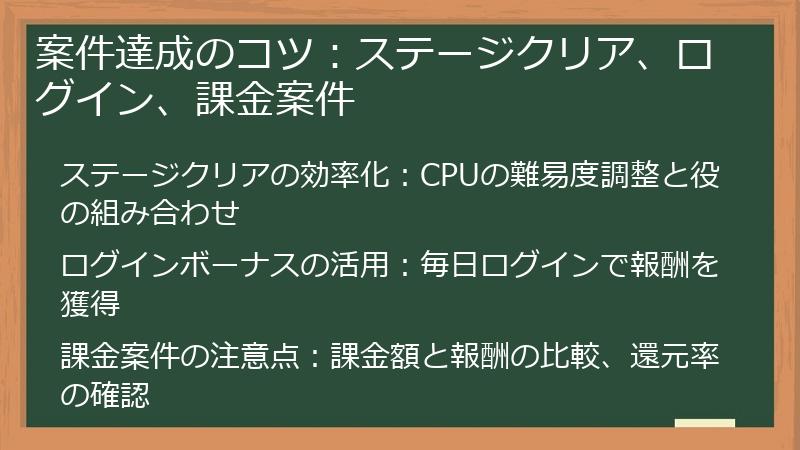 案件達成のコツ：ステージクリア、ログイン、課金案件