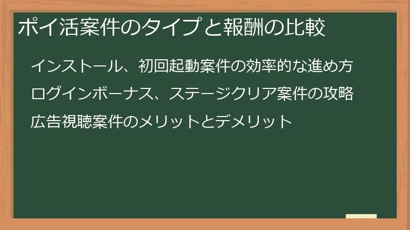 ポイ活案件のタイプと報酬の比較