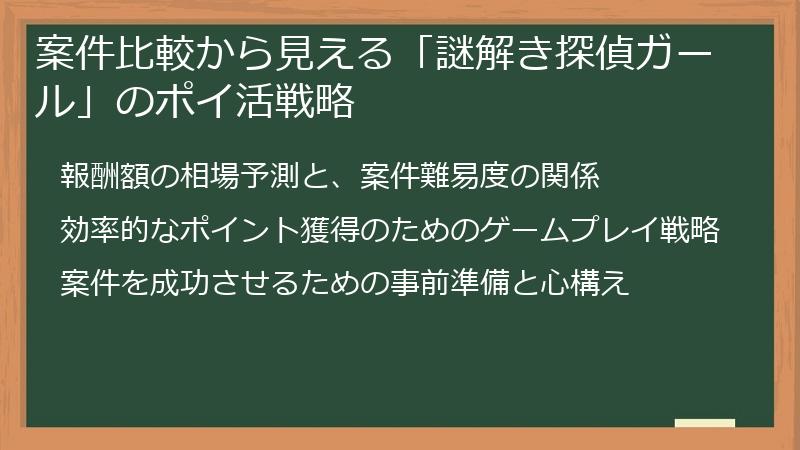 案件比較から見える「謎解き探偵ガール」のポイ活戦略