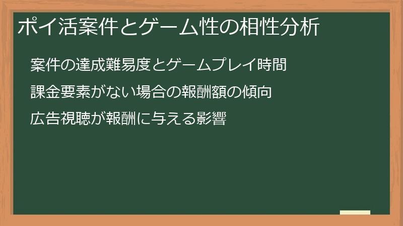 ポイ活案件とゲーム性の相性分析