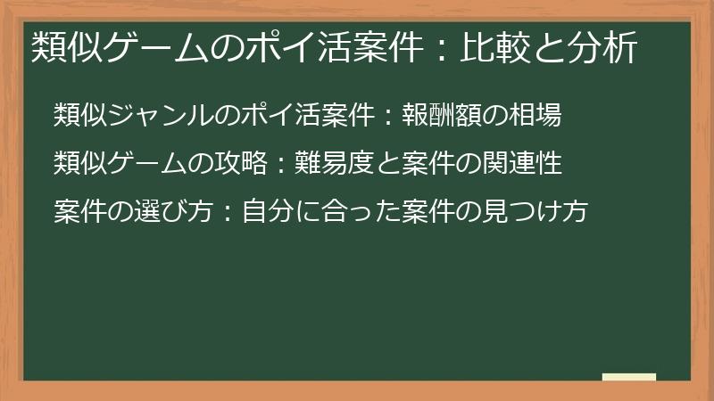 類似ゲームのポイ活案件：比較と分析