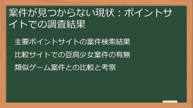 案件が見つからない現状：ポイントサイトでの調査結果