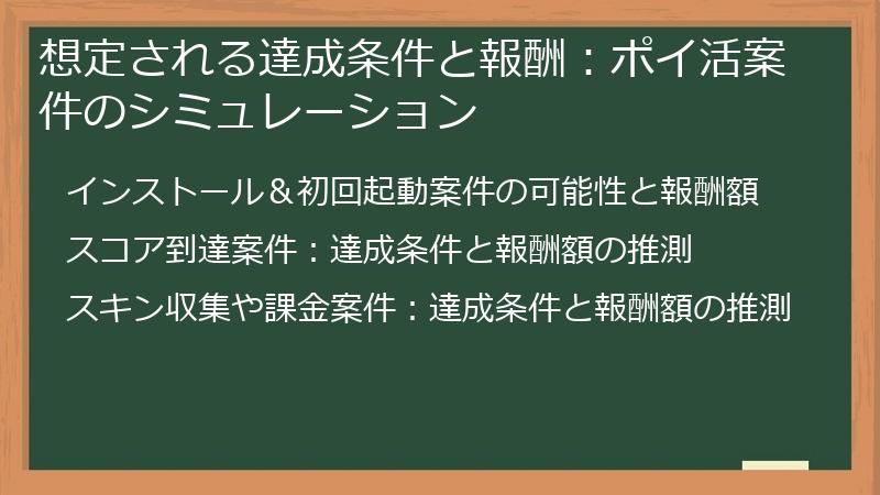 想定される達成条件と報酬：ポイ活案件のシミュレーション