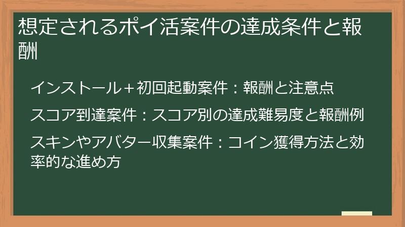 想定されるポイ活案件の達成条件と報酬