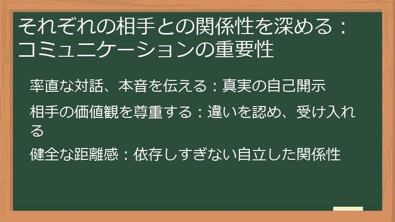 それぞれの相手との関係性を深める：コミュニケーションの重要性