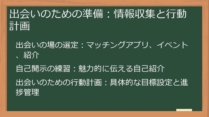 出会いのための準備：情報収集と行動計画