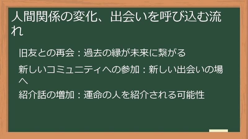 人間関係の変化、出会いを呼び込む流れ