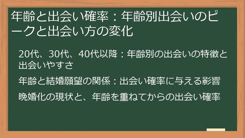 年齢と出会い確率：年齢別出会いのピークと出会い方の変化