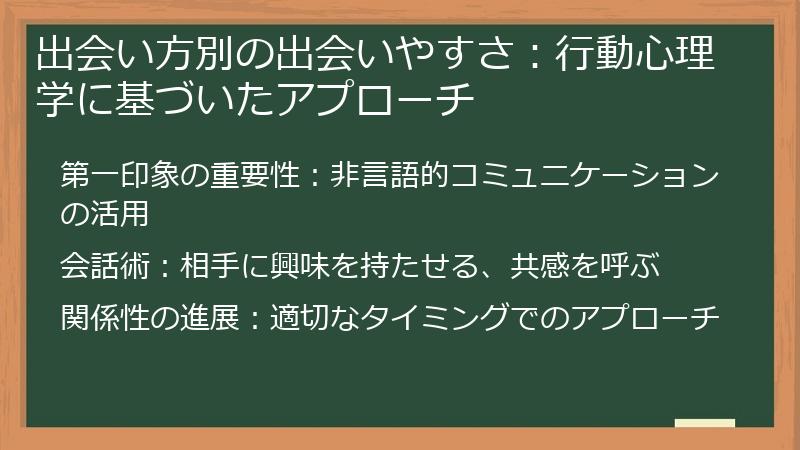 出会い方別の出会いやすさ:行動心理学に基づいたアプローチ