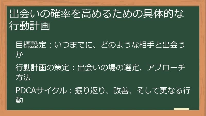 出会いの確率を高めるための具体的な行動計画