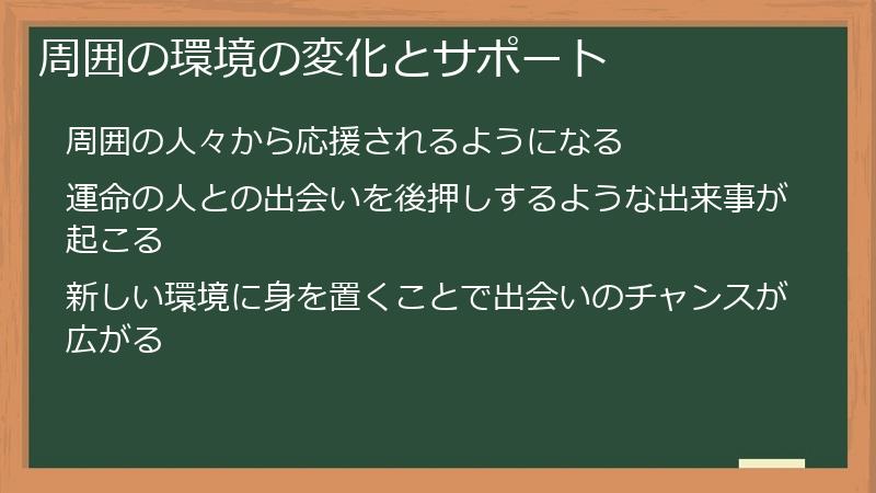周囲の環境の変化とサポート