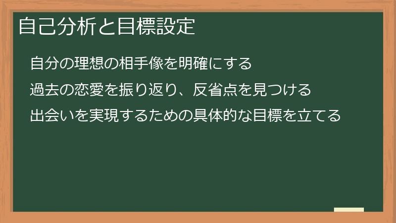 自己分析と目標設定