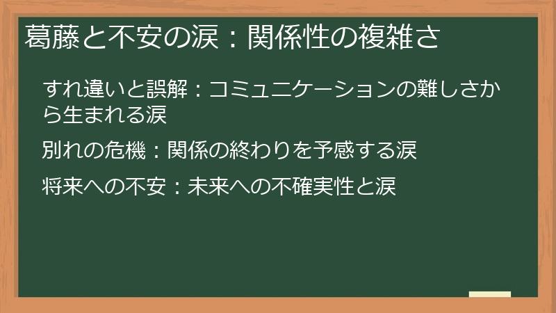 葛藤と不安の涙:関係性の複雑さ