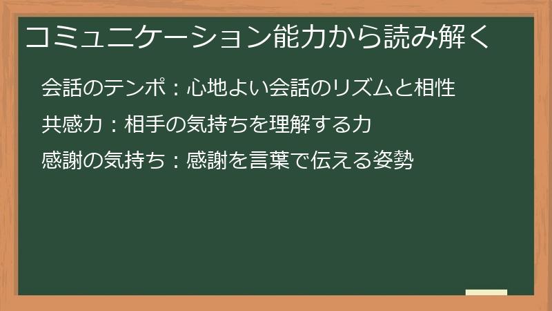 コミュニケーション能力から読み解く